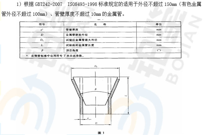 金屬管擴(kuò)口試驗.jpg